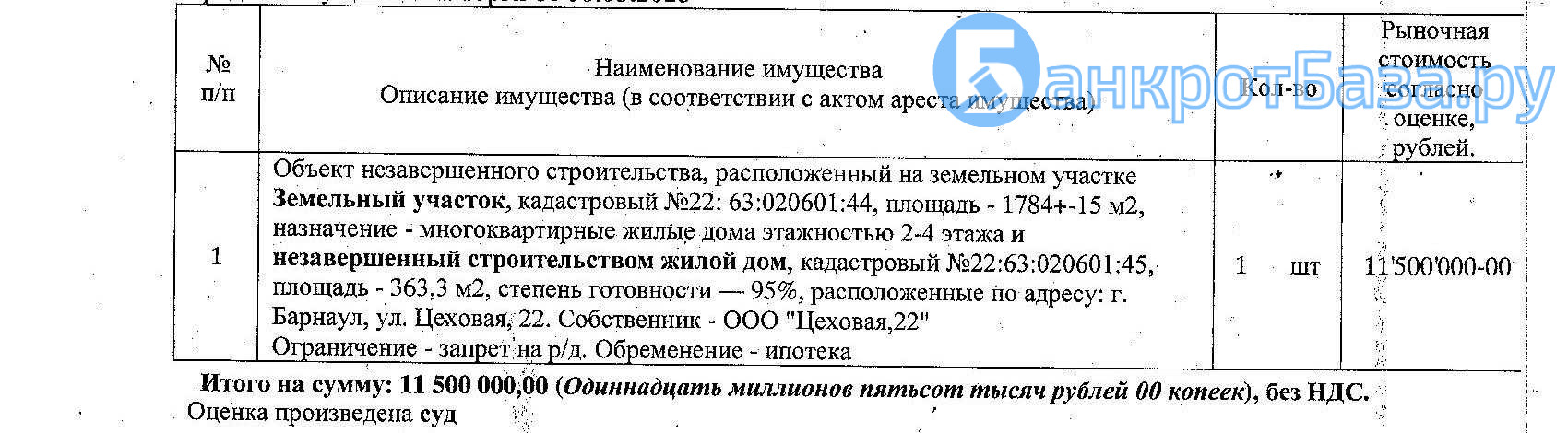 Договор аренды объекта незавершенного строительства образец